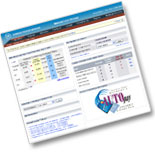 Business Process Manager